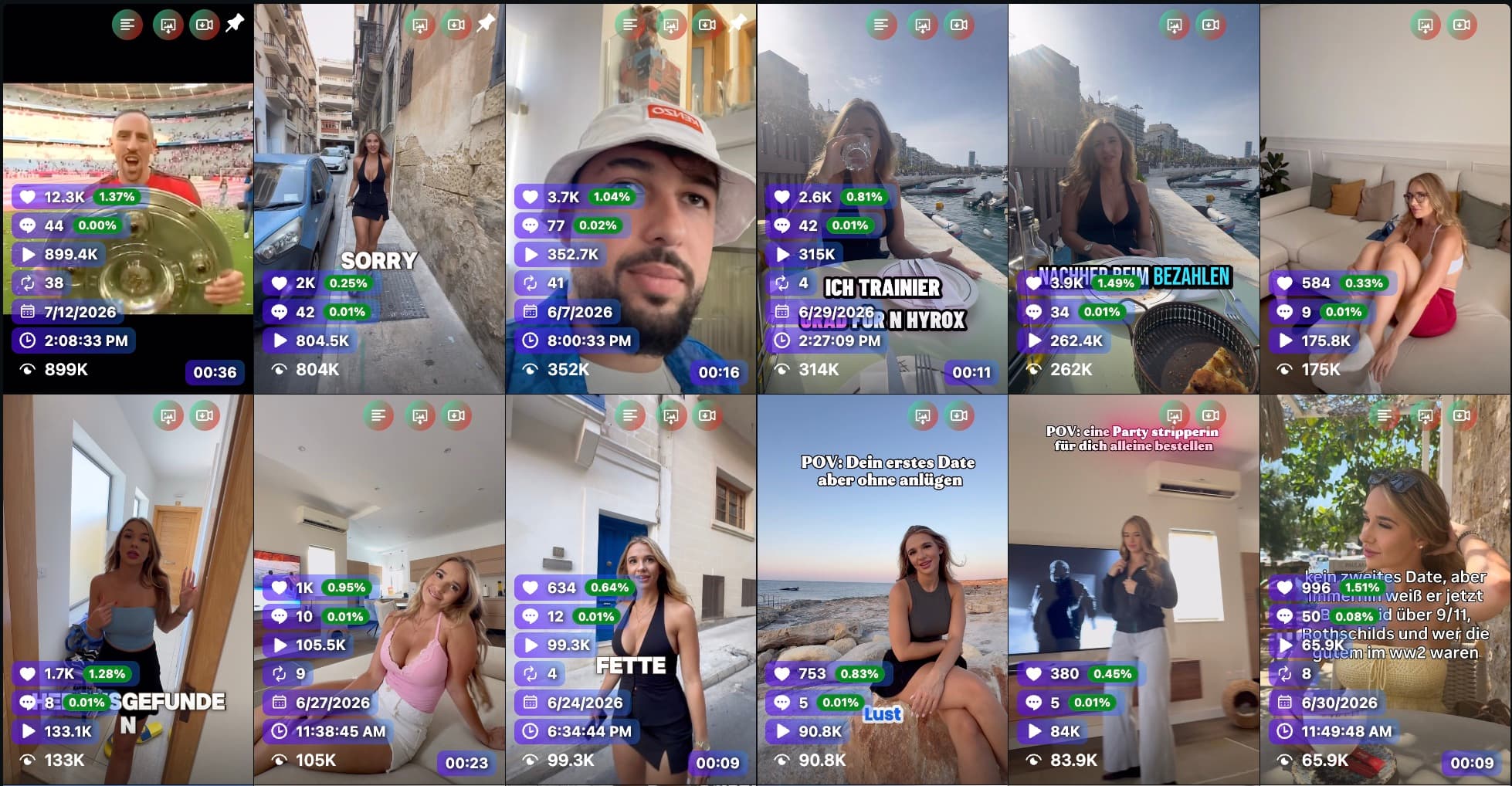 Übersicht mehrerer Kurzvideos mit Viewzahlen zwischen 65.900 und 899.000