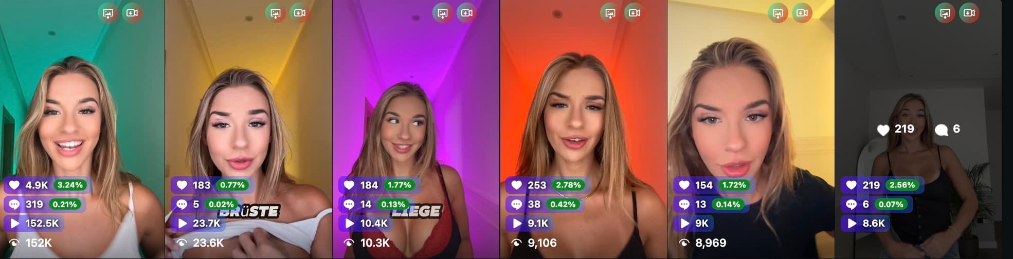 Sechs Kurzvideos mit Viewzahlen zwischen 8.600 und 152.500